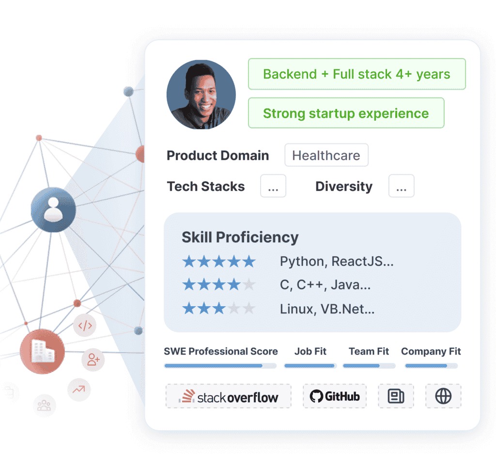 Celential AI alternatives and similar AI tools