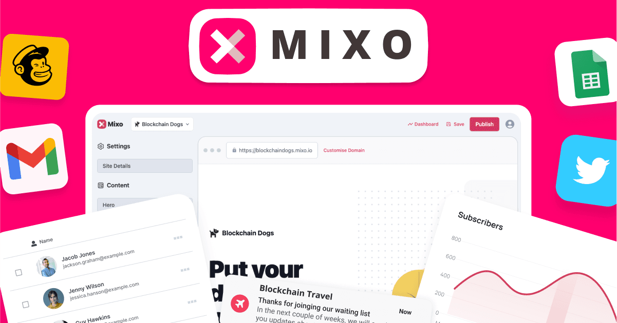 Mixo AI alternatives and similar AI tools